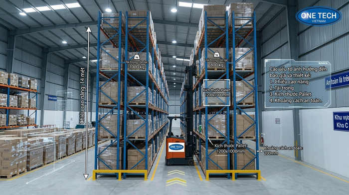 Báo giá kệ Narrow Aisle Hồ Chí Minh Báo giá kệ Narrow Aisle Hồ Chí Minh theo khảo sát kho