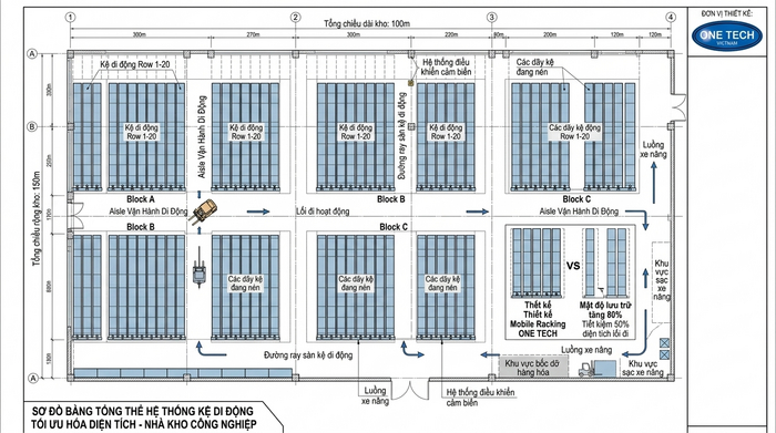 Bản vẽ layout kệ kho di động Hồ Chí Minh tối ưu lối đi