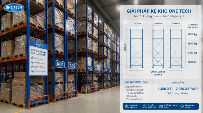 Các yếu tố ảnh hưởng đến báo giá kệ kho logistics Báo giá kệ kho logistics theo layout và tải trọng