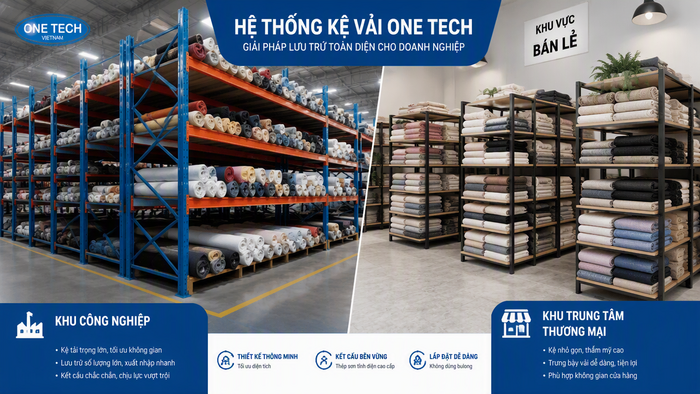 Bố trí kệ để vải theo mặt bằng Hồ Chí Minh Bố trí kệ để vải theo từng khu vực tại TP.HCM