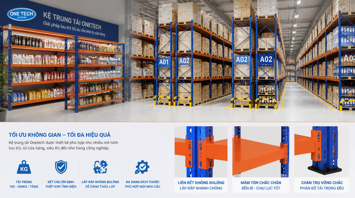 Layout kệ tải trọng nhẹ tại TP.HCM Layout bố trí kệ tải trọng nhẹ cho kho và shop tại TP.HCM